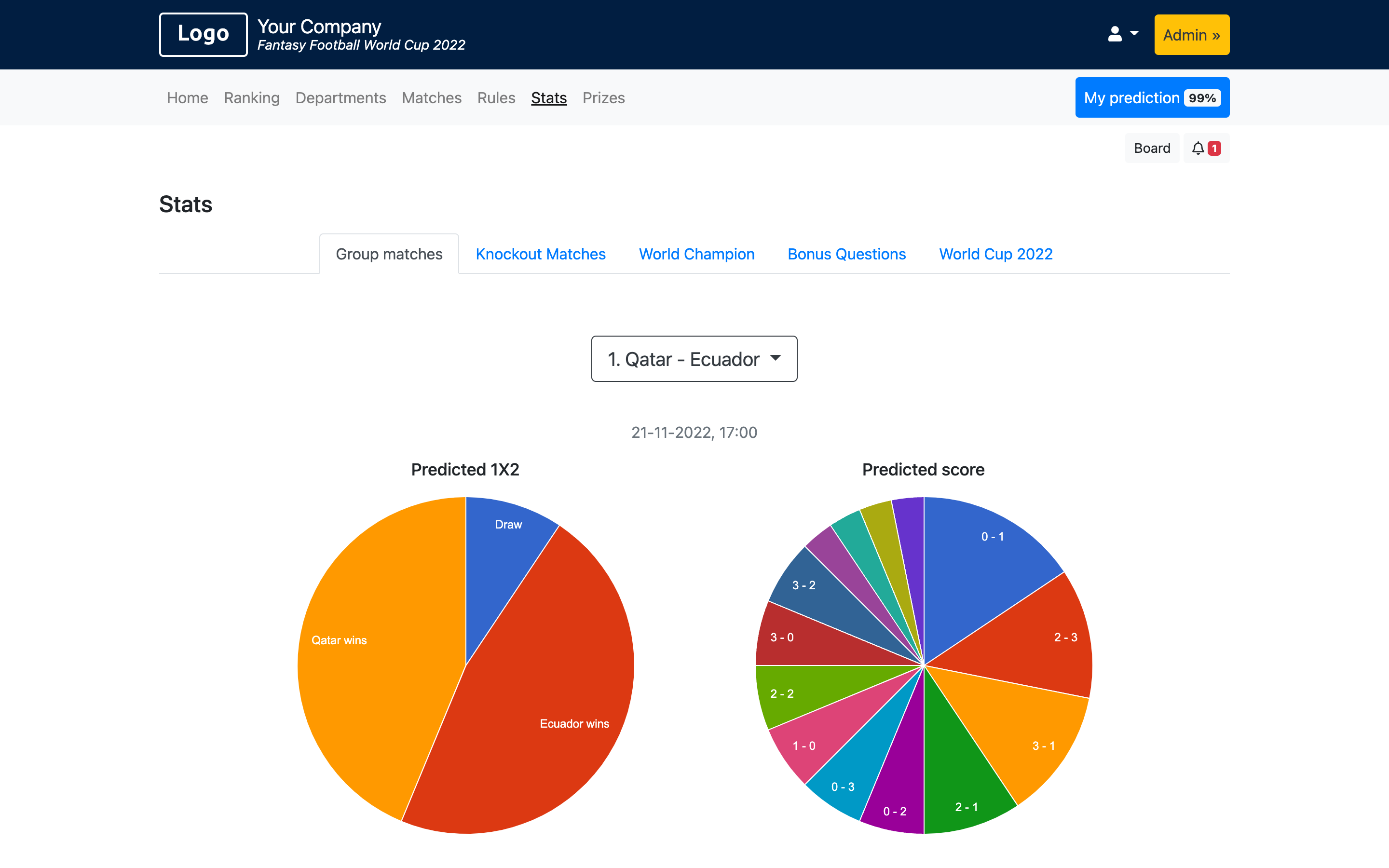 Fantasy Football World Cup 2026 Demo - EURO 2024